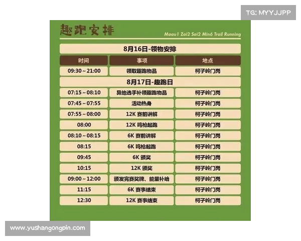 赛事报名平台收费吗