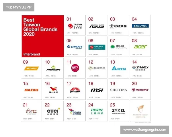 运彩台湾赛事表—台湾体育彩票直播